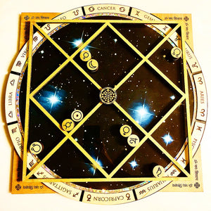Vedic Astrology Chart Board